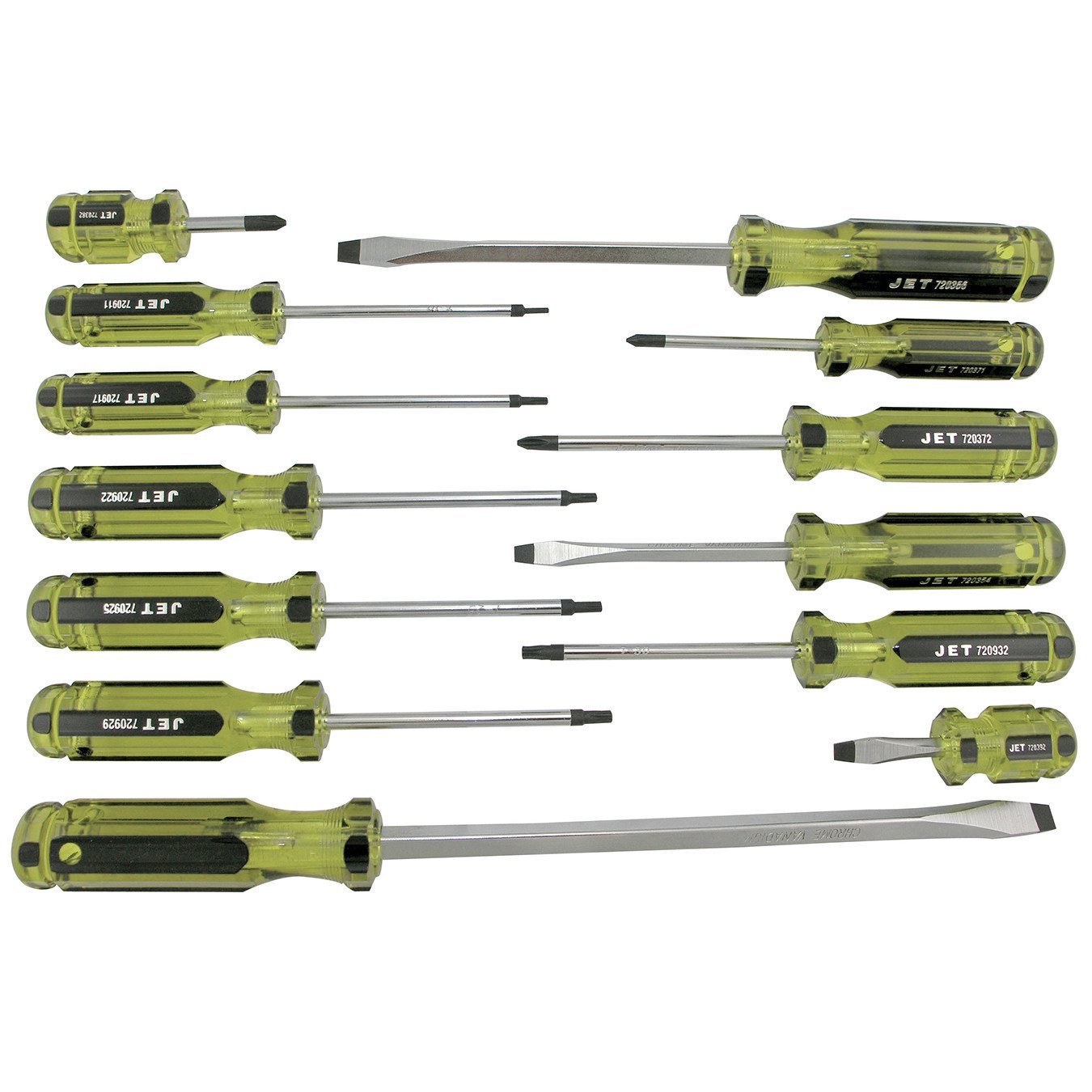 Best Screwdriver Set for Mechanics 5 Options to Consider