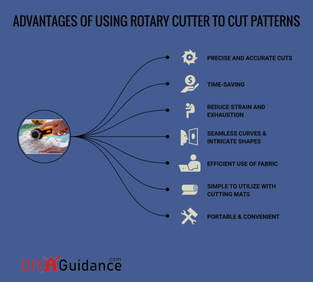 how to use a rotary cutter to cut patterns
