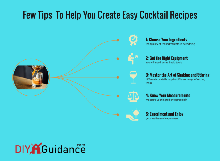 Cocktails Made Easy The Simple Guide On How To Make Cocktails At Home 2064